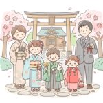 七五三の費用相場 | 撮影・衣装・初穂料まで徹底解説