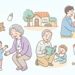 ファミリーサポートの使い方 | 依頼の流れと料金相場