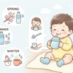 1歳の1日の水分量は？季節別の目安と飲ませ方