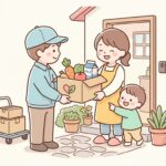 生協宅配の始め方 | 子育て割引と時短食材ガイド