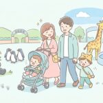 子連れアドベンチャーワールド攻略 | 0〜3歳の回り方