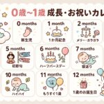 0歳の記念日カレンダー | 生後1年のお祝い一覧